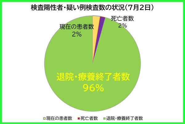 �������������ξ���0702