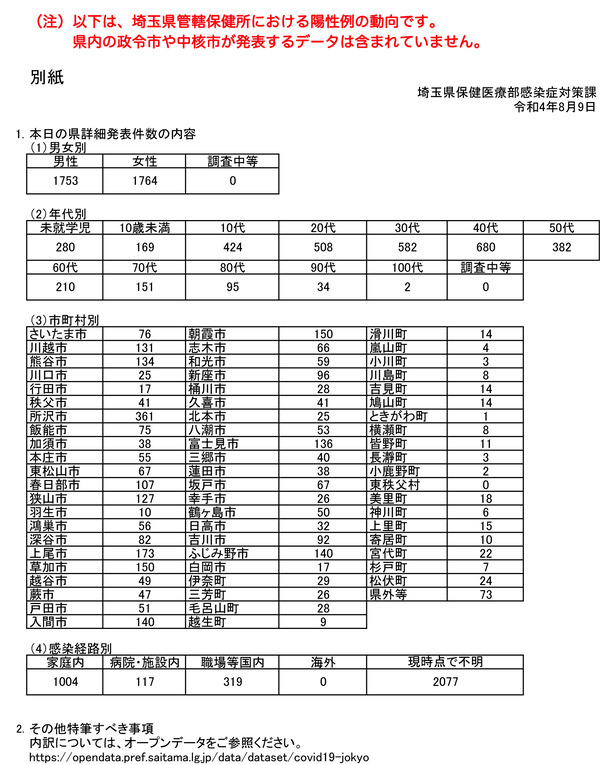 040809besshi