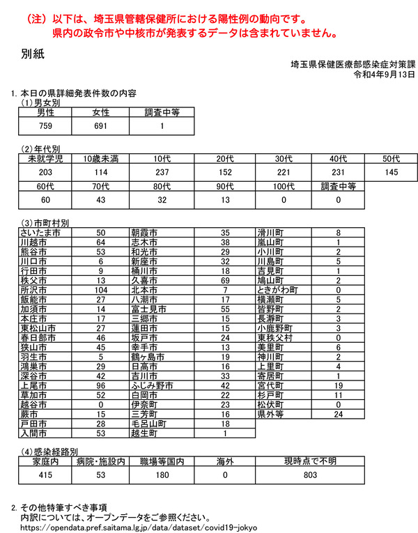 040913besshi