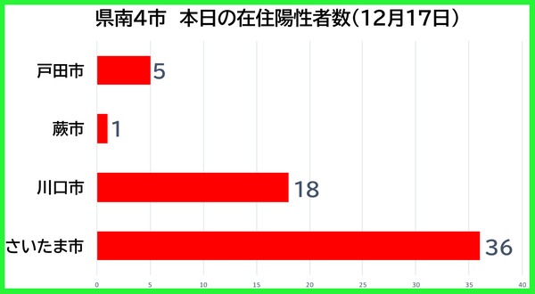 k4_1217