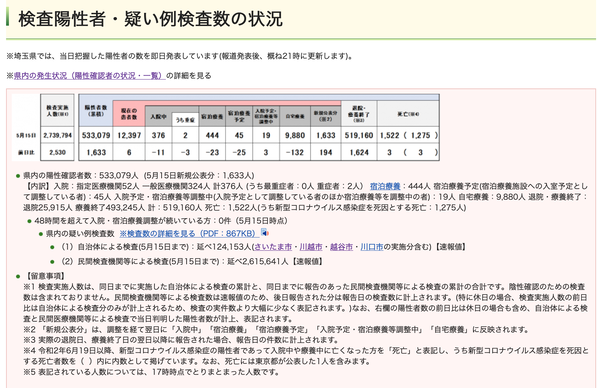 �����꡼�󥷥�å� 2022-05-15 21.10.25