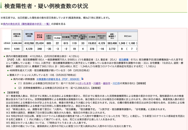 スクリーンショット 2022-03-26 21.31.00