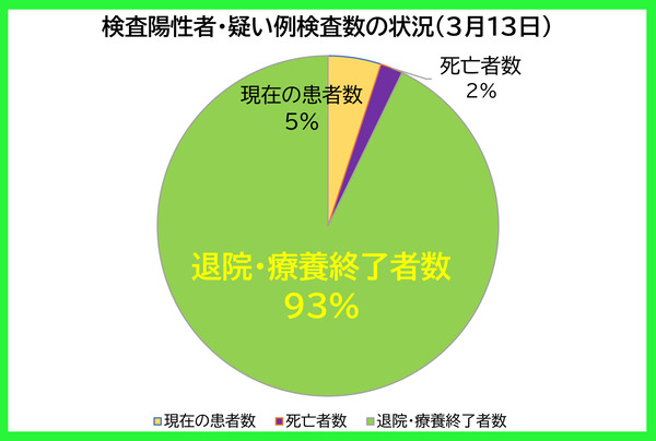 �������������ξ���0313