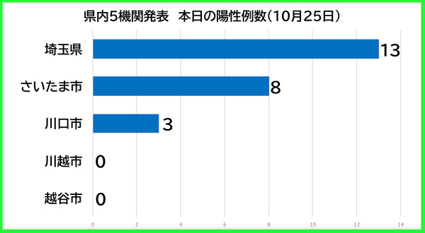 5����ȯɽ1025