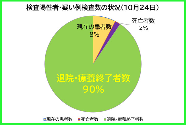 1024�������������ξ���