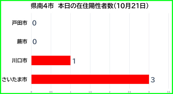 k4_1021