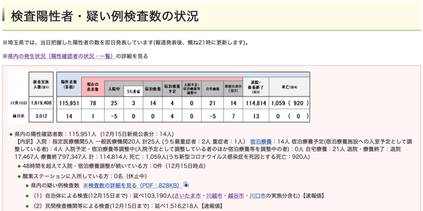 �����꡼�󥷥�å� 2021-12-15 21.10.06