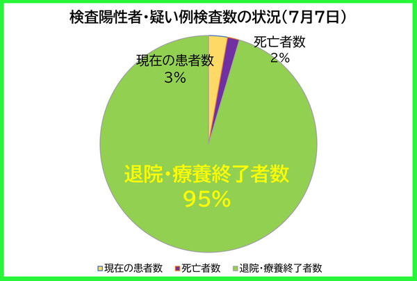 �������������ξ���0707