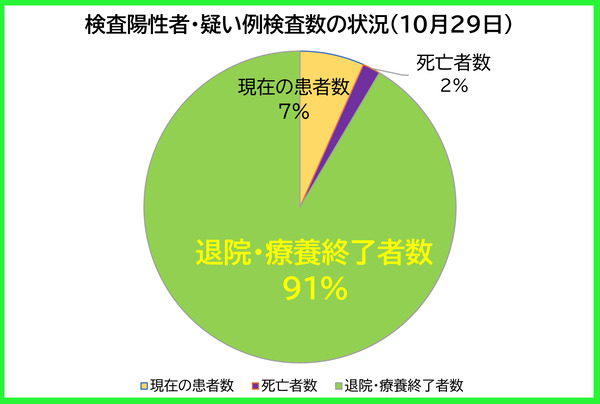 �������������ξ���1029