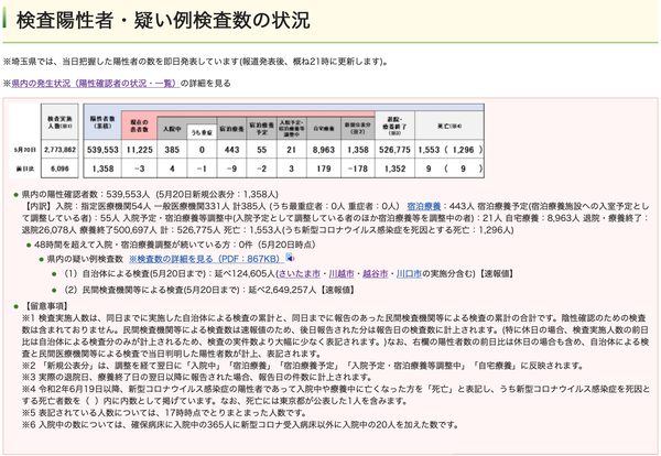 �����꡼�󥷥�å� 2022-05-20 21.54.22