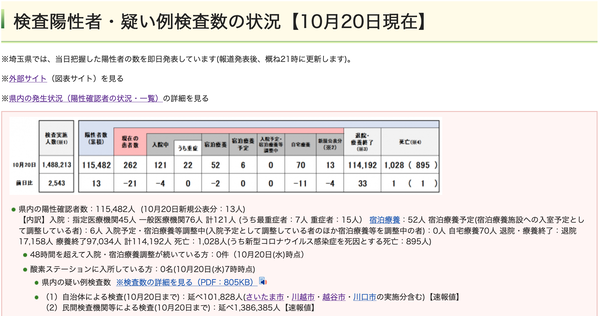 �����꡼�󥷥�å� 2021-10-20 22.28.23
