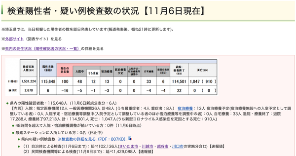 スクリーンショット 2021-11-06 22.23.23