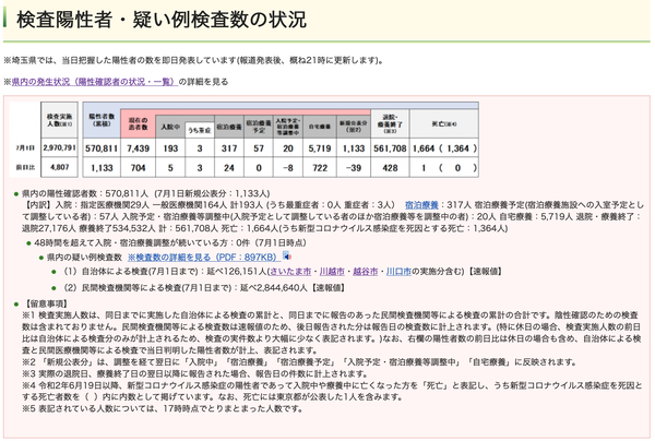 �����꡼�󥷥�å� 2022-07-01 21.24.56