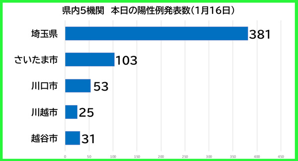 ËÜÆü¤ÎÍÛÀ¼Ô0116
