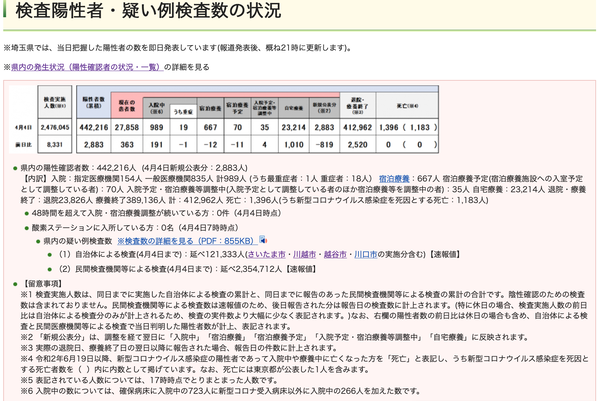 スクリーンショット 2022-04-04 22.03.56