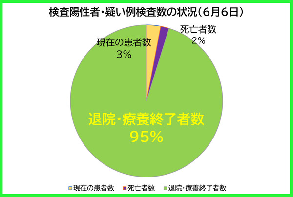 �������������ξ���0606