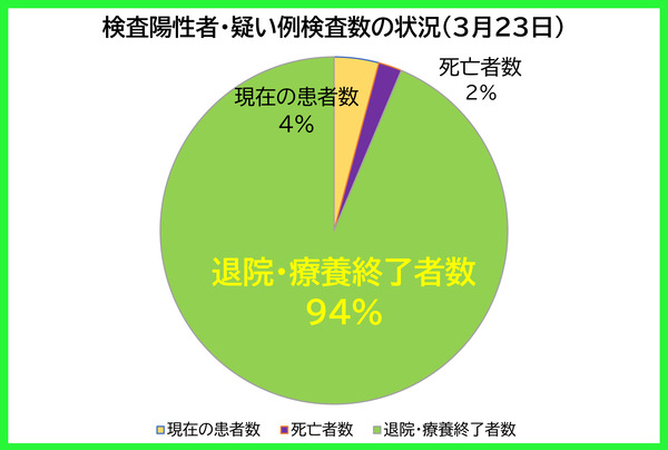 �������������ξ���0323