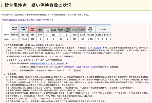 スクリーンショット 2022-04-28 22.37.39