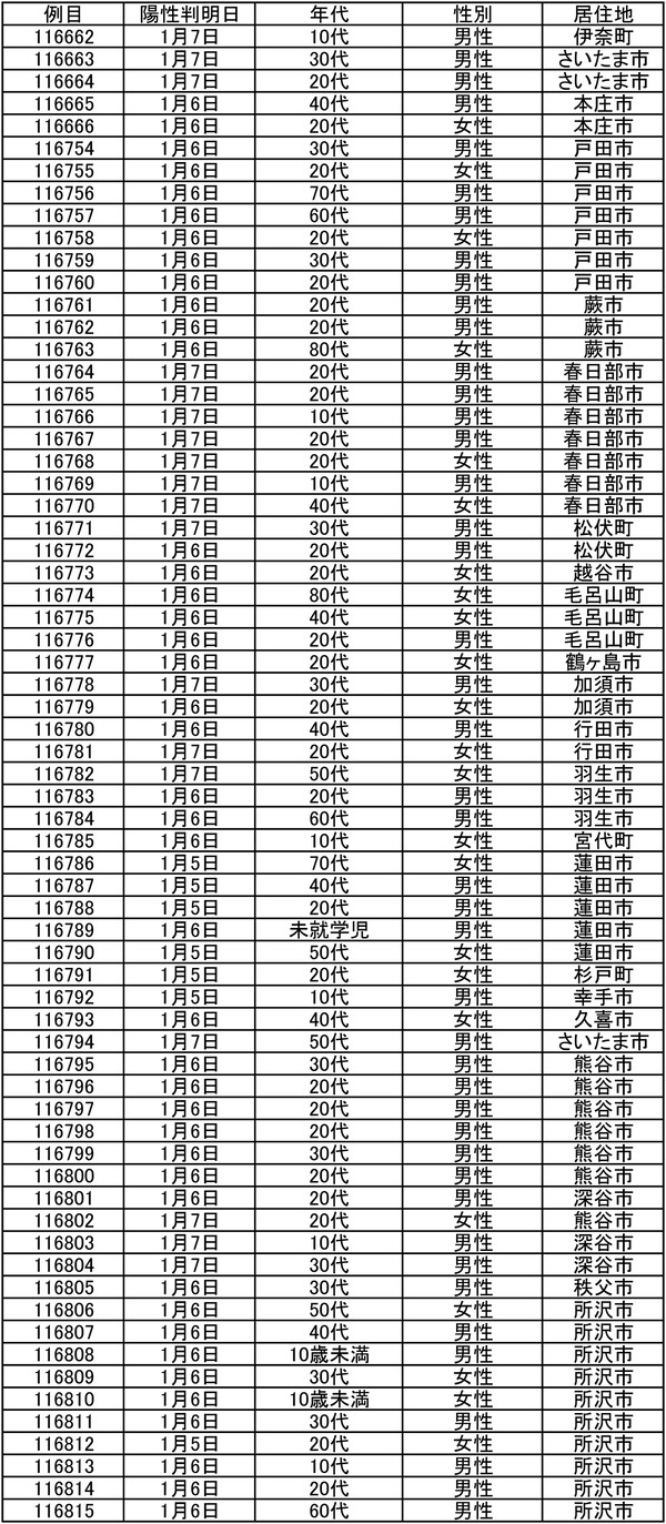 bessi0108-3