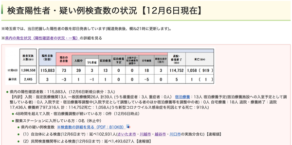 スクリーンショット 2021-12-06 22.12.14