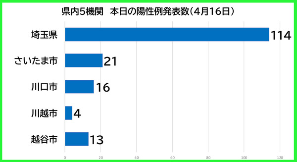 ������������0416