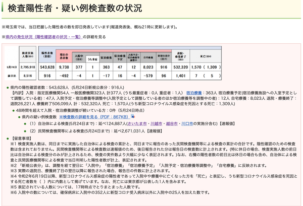 �����꡼�󥷥�å� 2022-05-24 23.09.55