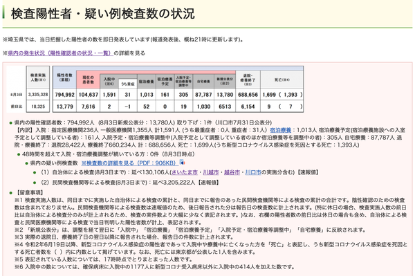 �����꡼�󥷥�å� 2022-08-03 21.14.23