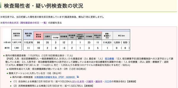 スクリーンショット 2021-12-18 21.08.56