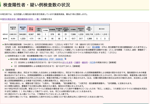 �����꡼�󥷥�å� 2022-05-25 21.02.51