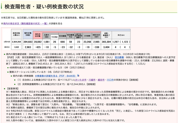 �����꡼�󥷥�å� 2022-03-21 21.15.59