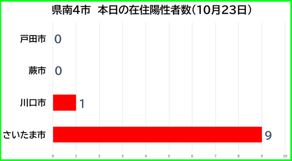 k4_1023