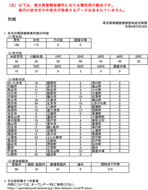 040524besshi