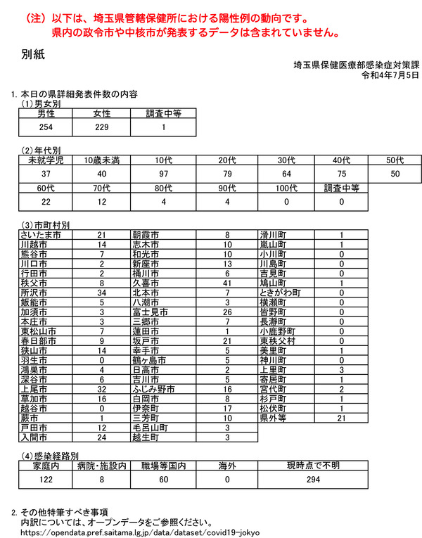 040705besshi