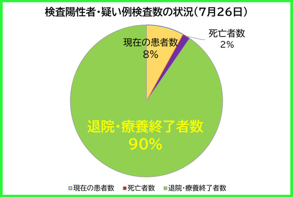 �������������ξ���0726