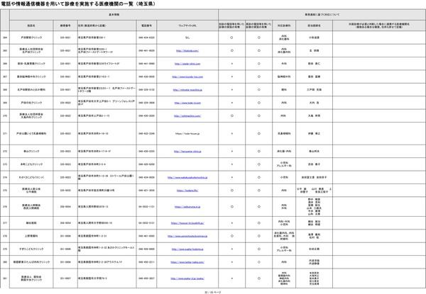 ���ä��̿����Ų�ǽ���ŵ��ءʸ��Ļԡ�02