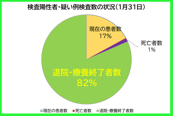 �������������ξ���0131