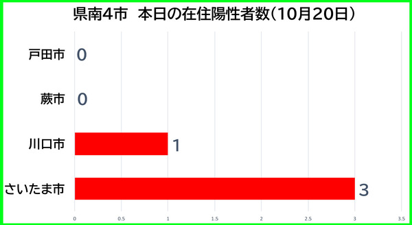 k4_1020