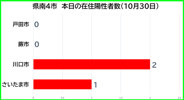 k4_1030