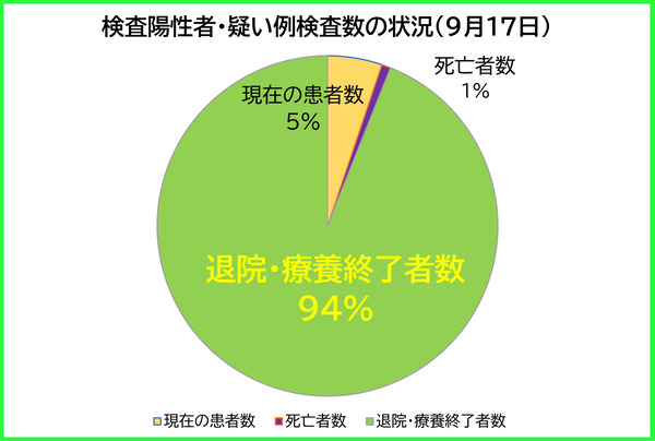 �������������ξ���0917