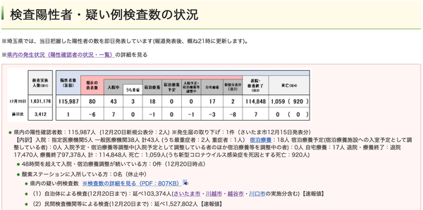 ꡼󥷥å 2021-12-20 21.11.08