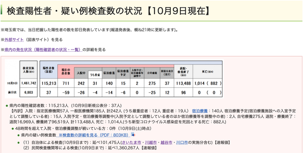 スクリーンショット 2021-10-09 21.39.21