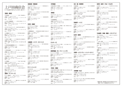 上戸田商店会散策2013MAP(裏)