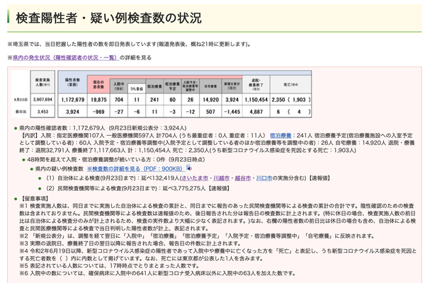 スクリーンショット 2022-09-23 21.12.50