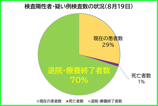 �������������ξ���0819