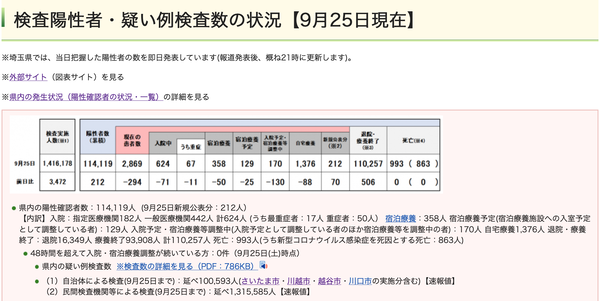 スクリーンショット 2021-09-25 21.29.19