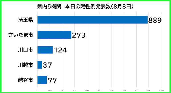 ËÜÆü¤ÎÍÛÀ¼Ô0808