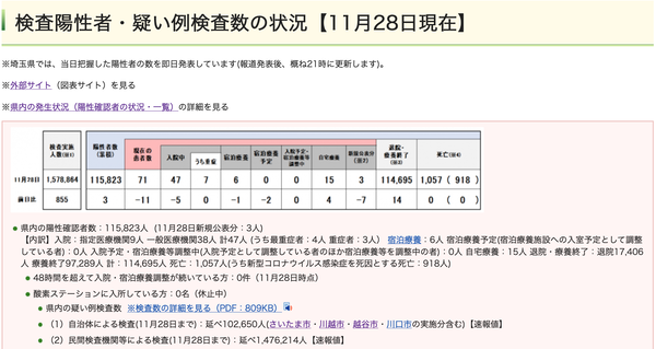 スクリーンショット 2021-11-28 22.09.21