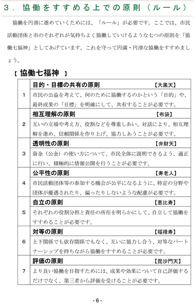 7fukujin
