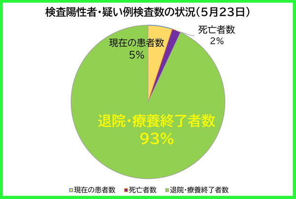 �������������ξ���0523