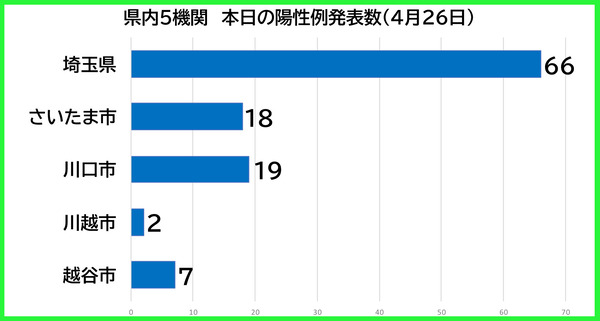 ������������0426